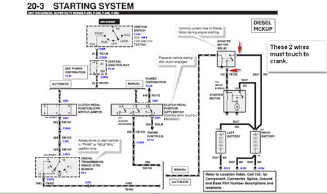 wiring diagram 2001 f250 main junction box|ford 7.3 wiring diagram.